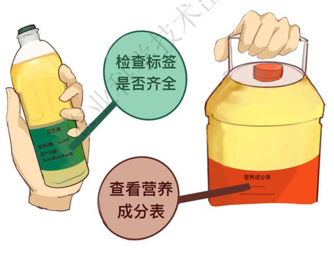 广东全面推行垃圾分类：鼓励可循环降解回收的包装材料