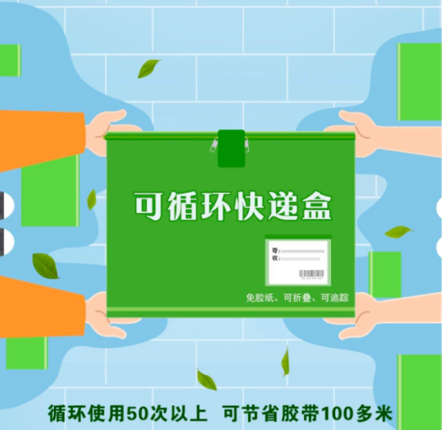 国办：到2025年电商快件基本实现不再二次包装