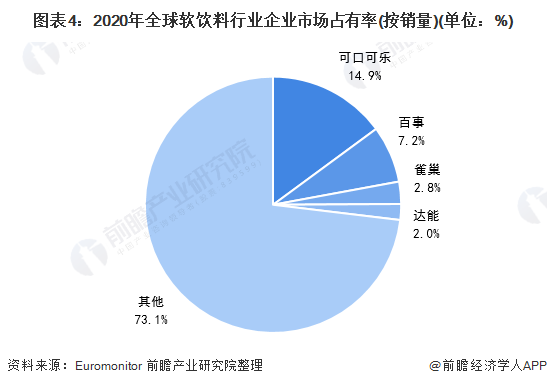 可口可乐将推纸包装，肥宅快乐水还能再“快乐”吗？
