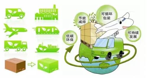 辽宁省“三步走”战略，积极应对塑料污染问题